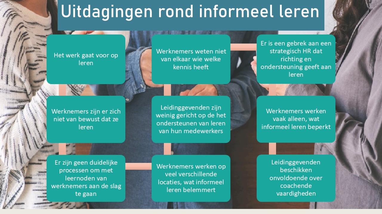 Afbeelding met titel uitdagingen rond informeel leren en 9 tekstvakken