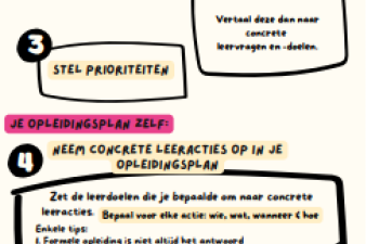 stappenplan